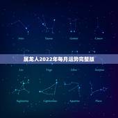 属龙人2022年每月运势完整版，2022 年龙人每月运程