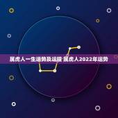 属虎人一生运势及运程 属虎人2022年运势