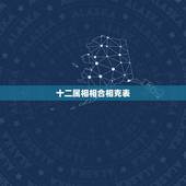 十二属相相合相克表，夫妻属相相生相克表