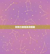 财神三根香高清图解，财神爷三根香两边转圈？