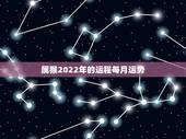 属猴2022年的运程每月运势，68年属猴2021年运势及运程每月运程