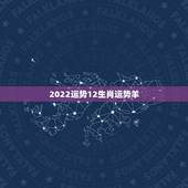 2022运势12生肖运势羊，1979属羊2022 每月运势