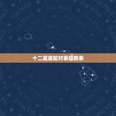 十二星座配对表指数表，12星座配对指数