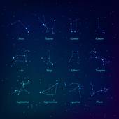 2001.3.1上升星座(探寻你的内在性格特质)