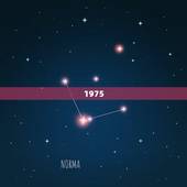 1975.6.18属相，农历1975年6月18日出生（时辰未知）的男人