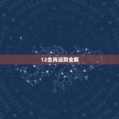 12生肖运势全解，2013属相运势大解析，今年12生肖的运势！