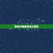 香谱48图解高清大图谱，烧香看香谱，烧了个超魂香，意思是修道自有真心，