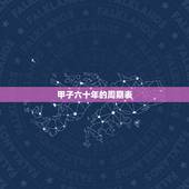 甲子六十年的周期表，60甲子年表