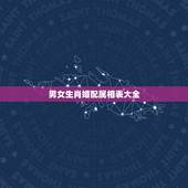 男女生肖婚配属相表大全，属鼠的属相婚配表，属鼠和什么属相最配