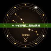 1972年腊月初二是什么属相，1972年腊月初二是属什么属相
