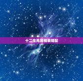 十二生肖属相表婚配，属马的属相婚配表