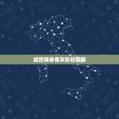 成把烧香香灰形状图解，香灰打卷是在暗示什么吗