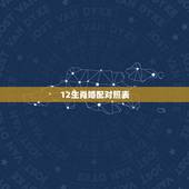 12生肖婚配对照表，12生肖排序婚配表