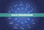 出生五行相生相克查询表，生辰八字五行相生相克