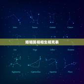 婚姻属相相生相克表，周易八字免费测算