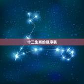 十二生肖的顺序表，12生肖顺序表