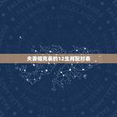 夫妻相克表的12生肖配对表，人十二生肖相配相冲排表