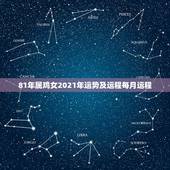 81年属鸡女2021年运势及运程每月运程，81年属鸡人在2021年的每