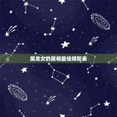 属龙女的属相最佳婚配表，88年属龙女和什么属相最合适