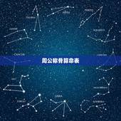 周公称骨算命表，女命称骨算命白话解释