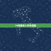 74年属虎人牛年运程，属虎牛年运势2021年