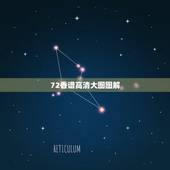 72香谱高清大图图解，财神七十二香谱图的解释？