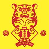 1986年属虎的人财运(如何提升财运)