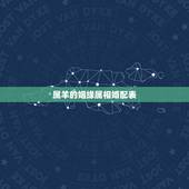 属羊的姻缘属相婚配表，生肖兔和生羊配对