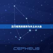 五行相克的顺序为木土水火金，五行相生相克的规律是什么？