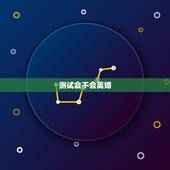 测试会不会离婚，怎样判断自己是否需要离婚？