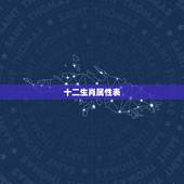 十二生肖属性表，十二生肖时辰是什么