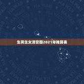 生男生女清宫图2021年推算表，清宫图2021年生男生女表怎么算