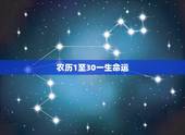 农历1至30一生命运，一个月30日的每日生肖