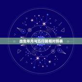 出生年月与五行属相对照表，年份五行查询表图片