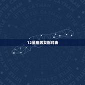 12星座男女配对表，星座表十二星座表配对