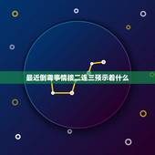 最近倒霉事情接二连三预示着什么，倒霉的事情接二连三是什么定律