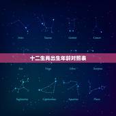 十二生肖出生年龄对照表，生肖属相配对表年龄
