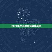 2022年71年的猪运势及运程 属猪人与2022年的运程