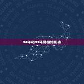 84年和93年属相婚配表，84年和93年的命运婚姻相合吗