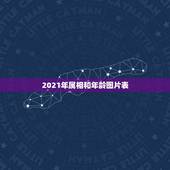 2021年属相和年龄图片表，属蛇的年龄表2021