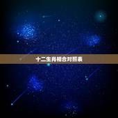 十二生肖相合对照表，十二生肖婚姻配对照表