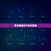 男女属相合不合对照表，男女婚配属相