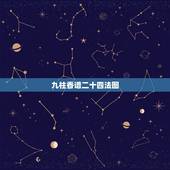 九柱香谱二十四法图，烧香二十四香图