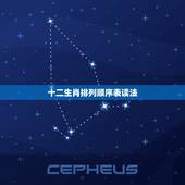 十二生肖排列顺序表读法 子鼠丑牛顺口溜朗读