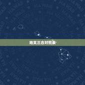 地支三合对照表，天干五合地支三合