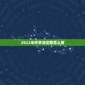 2022年怀孕清宫图怎么看，10秒测出怀男孩和女孩