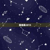 属相表2015，五行属相表
