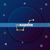 一帆风顺招财图，书房放一帆风顺图画风水有什么说法