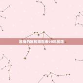 属兔的属相婚配表98年属啥，属兔的属相婚配表99年