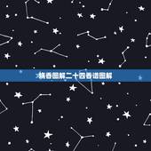 烧香图解二十四香谱图解，二十四香谱中的“寿香”释义：“左搭右增，右搭左